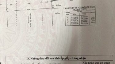 Bán Nhà Mặt Tiền Đinh Bộ Lĩnh 4×20 Gần Bx Miền Đông Quận Bình Thạnh Chỉ 14 Tỷ