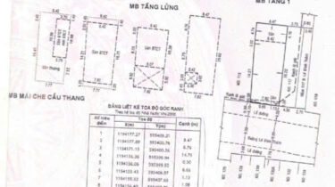 Tòa Nhà Mới Mặt Tiền Lê Đình Thám 8×22,5m Hầm 7 Tầng Đầy Đủ PCCC – Giá 33 Tỷ Phường Tân Qúy Quận Tân Phú